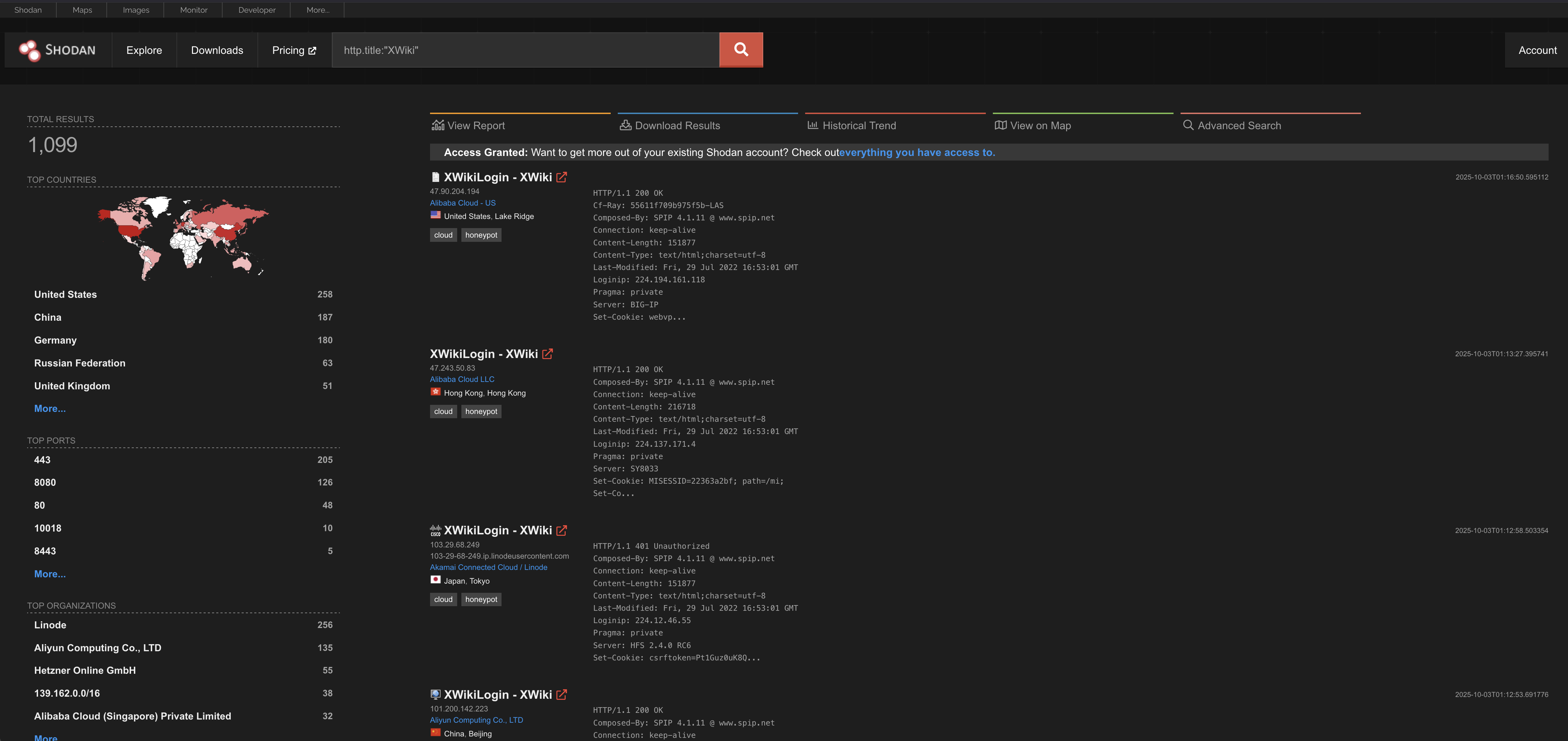 Shodan results for XWiki instances